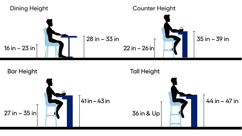 что-то, что-то дифферентно-бер-стулью
